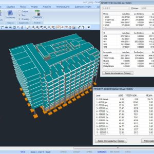 SCADA Pro 20 Retrofit + Ωπλισμένο Σκυρόδεμα