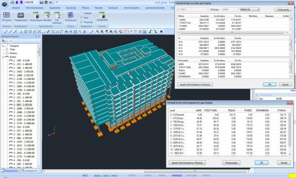 SCADA Pro 20 Retrofit + Ωπλισμένο Σκυρόδεμα