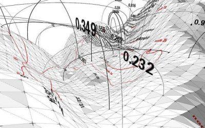 Topography – Roads – GIS