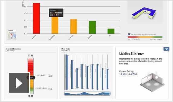 Video: Applying a geographical location to see energy analysis outcomes