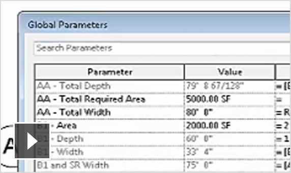 Video: Creation and measurement of global parameters