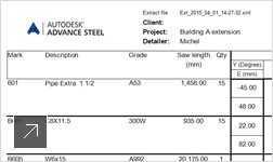 Create more accurate bills of materials