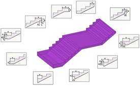 Parametric stairs with one or two ramps and different types of anchors