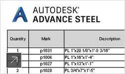 User-defined formulas in BOMs gives you added flexibility