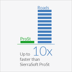 Fast creation of road projects with Sierrasoft Roads