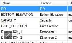 Use data management tools to create and manage models