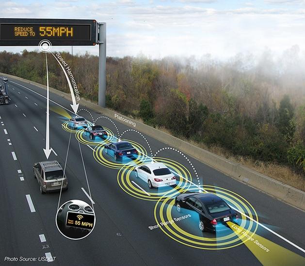 Mobile Fleet - CAN Bus