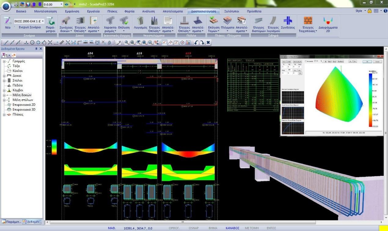 SCADA SE Concrete