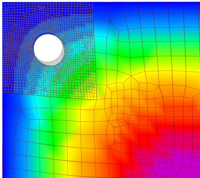 Εργαλεία πλέγματος 