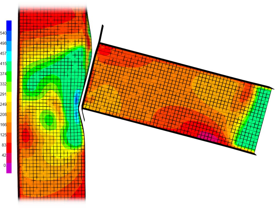 Μη γραμμικά στρωματοποιημένα κελύφη